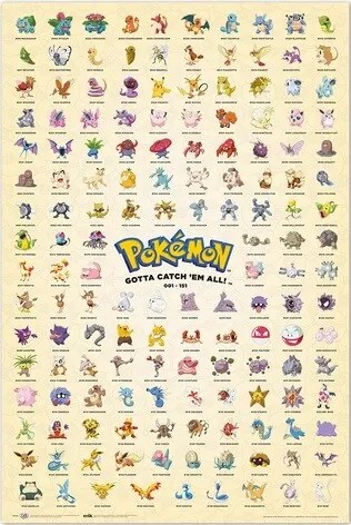 Plagát, Obraz - Pokémon - Kanto Prvá Generácia, (61 x 91.5 cm)