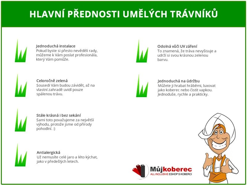 Spoltex koberce Liberec Travní koberec Blackburn s nopy (na pevné podklady) - Spodní část s nopy (na pevné podklady) cm