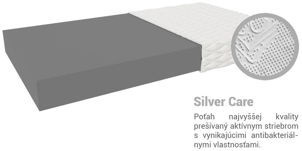 Jaamatrac Penový matrac Andrea 200x80 Poťah: Silver Care (príplatkový poťah)