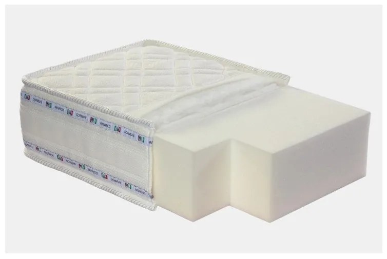 Matrac Jupiter Dormisan, 90x200