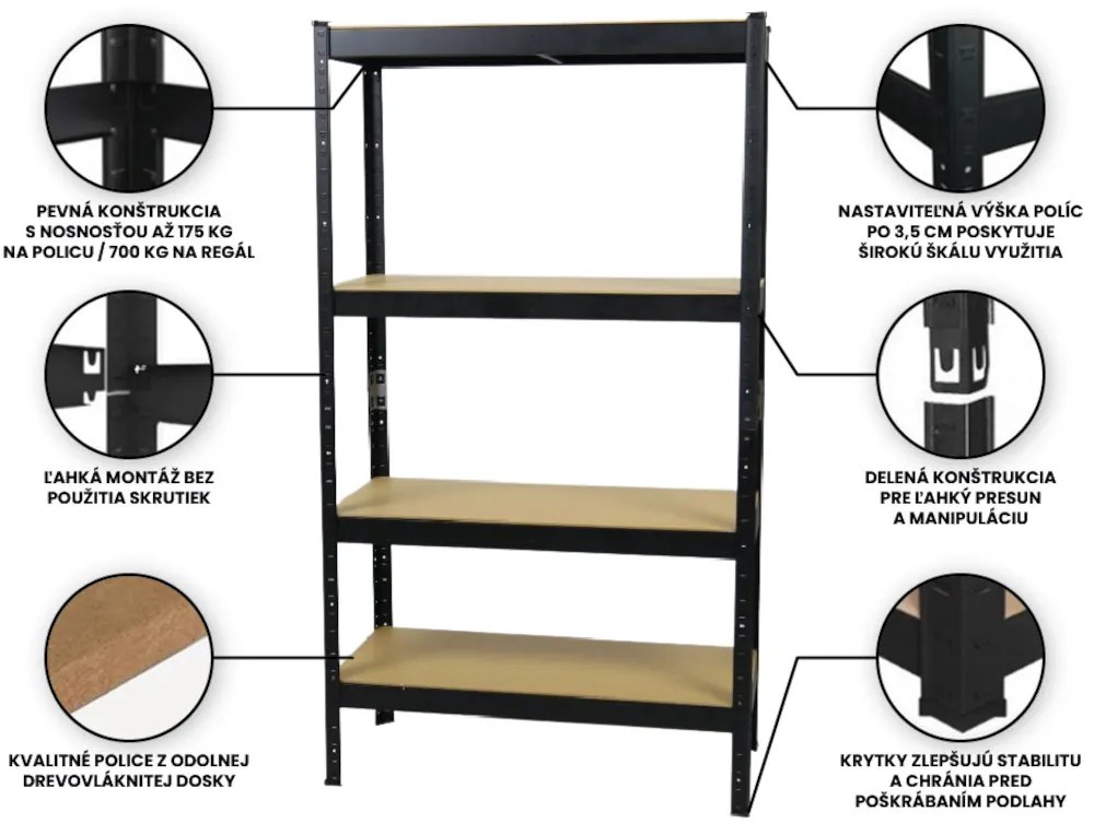 Fistar MEGA HIT: Regál 1500x700x300 mm lakovaný 4-policový, nosnosť 700 kg - ČIERNY