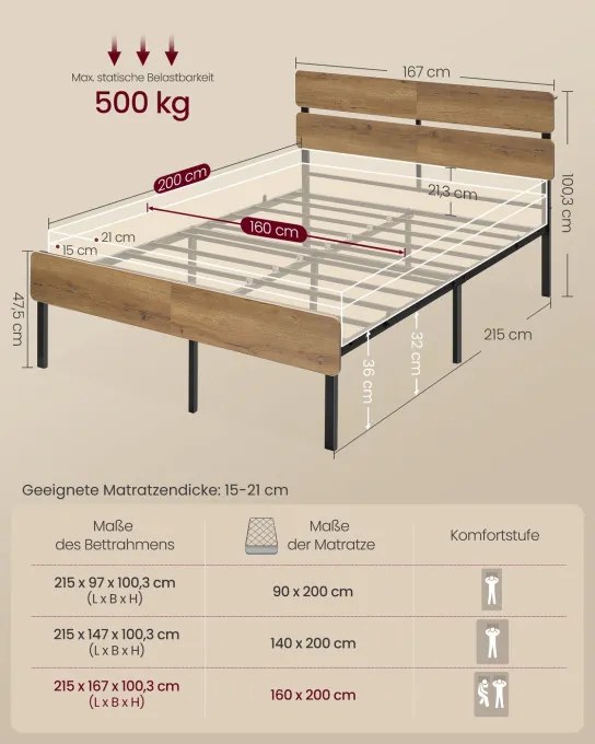 Kovová manželská posteľ s LED osvetlením 160 cm RMB105HC01
