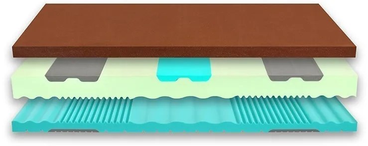 Tropico SPIRIT SUPERIOR TRIUMPH 30 cm - stredne tuhý matrac s exkluzívnou penou XDura 80 x 220 cm, snímateľný poťah