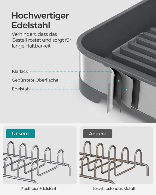 Odkvapkávač na riad KCS034G01