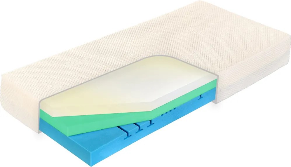 Matrac Curem H6 Tranquillit 90x200 cm
