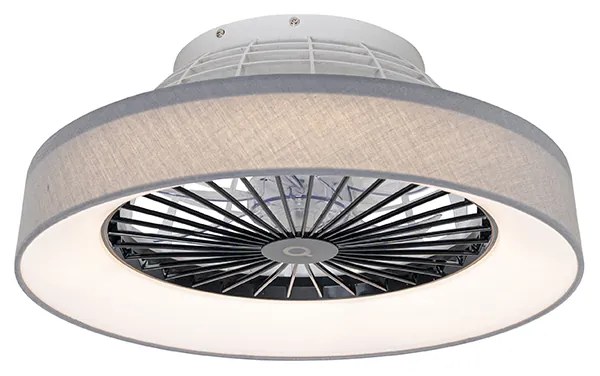 Stropný ventilátor sivý vrátane LED s diaľkovým ovládaním - Emily