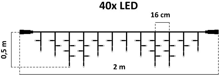 DECOLED LED rampouchy světelné Hobby Line, 2× 0,5m, teple bílá, 40 diod, pouze do interiéru