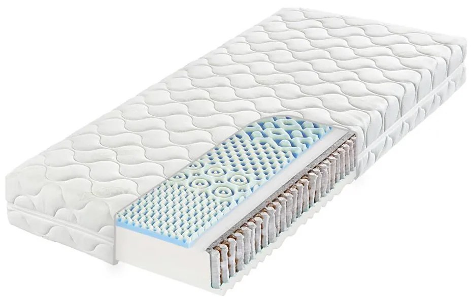 Taštičkový matrac POSEIDON 2 80x200 cm