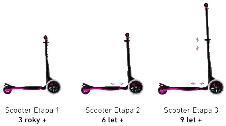 Xtend Scooter pink – kolobežka