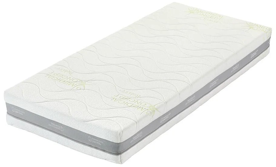 Tropico GUARD MEDICAL HEAVEN so spevnenými bokmi - ortopedický zónový matrac - AKCIA s vankúšom Antibacterial Gel ako DARČEK 110 x 210 cm, snímateľný poťah