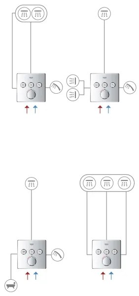 GROHE 29146000 - Batéria SMARTCONTROL lesklý chróm