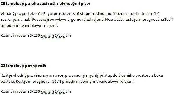 Čalúnená posteľ Nancy