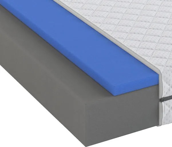 XXXLutz MATRAC ZO STUDENEJ PENY, 90/200 cm Sleeptex - Matrace - 000106005504