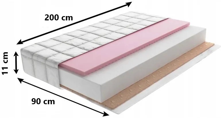 Detský penový matrac MAX RELAX PREMIUM 200x90x11 cm - kokos/pena/HR VISCO