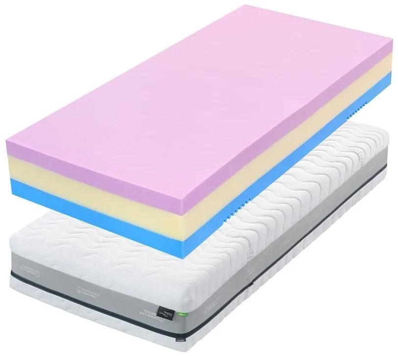 Tropico SWISSLAB NATUR 30 - obojstranný matrac z rôznych hybridných pien vhodný pre alergikov 100 x 200 cm, snímateľný poťah