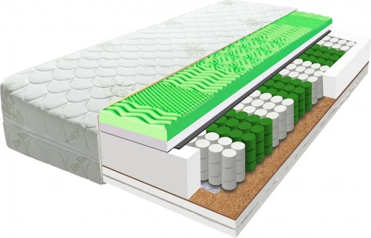 ECOMATRACE POSEJDON 22 cm 180x200