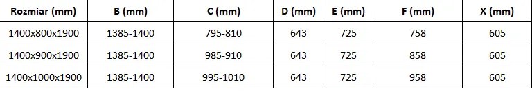 Mexen Omega, 3-stenný sprchovací kút s posuvnými dverami 140 (dvere) x 80 (stena) cm, 8mm číre sklo, chrómový profil, 825-140-080-01-00-3S