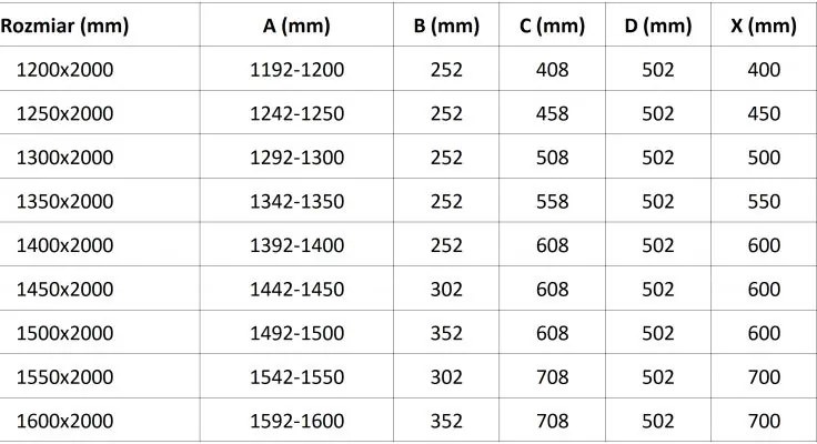 Mexen Lunar L, ľavé otočné sprchové dvere 150 cm, 8mm číre sklo, oceľový profil, 834SL-150-050-97-00-L