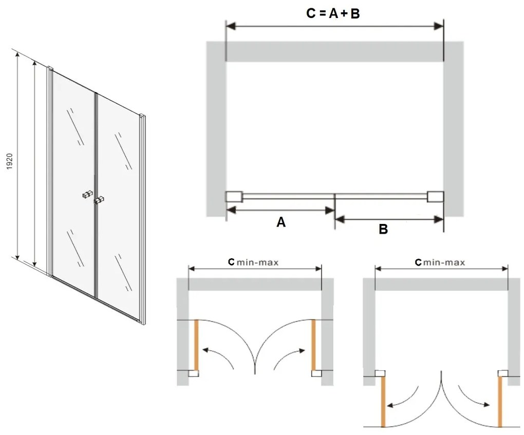 Sprchové dvere MAXMAX PRETORIA DUO 115 až 195 cm