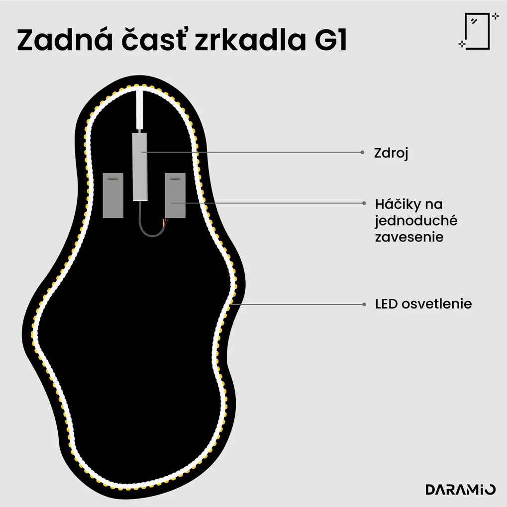 Vlnité zrkadlo s LED osvetlením G1