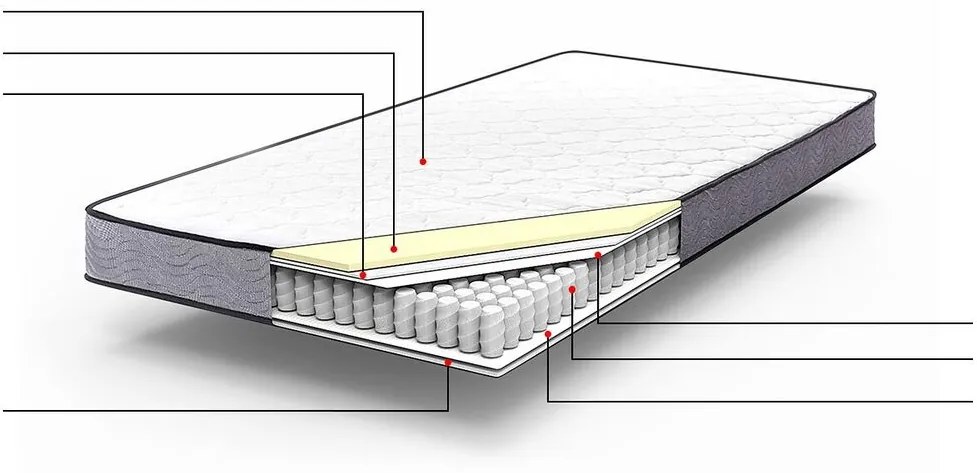 Taštičkový matrac 90x200 cm BALAR (tvrdý). Vlastná spoľahlivá doprava až k Vám domov. 1022544