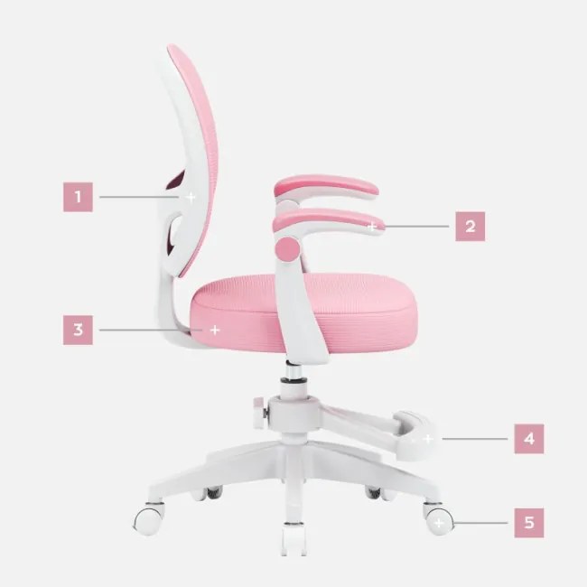Detská otočná stolička Mark Adler Junior 3.1 Pink