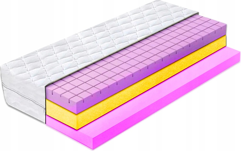 Penový matrac 180x190 Hr Cube priedušný 23 cm