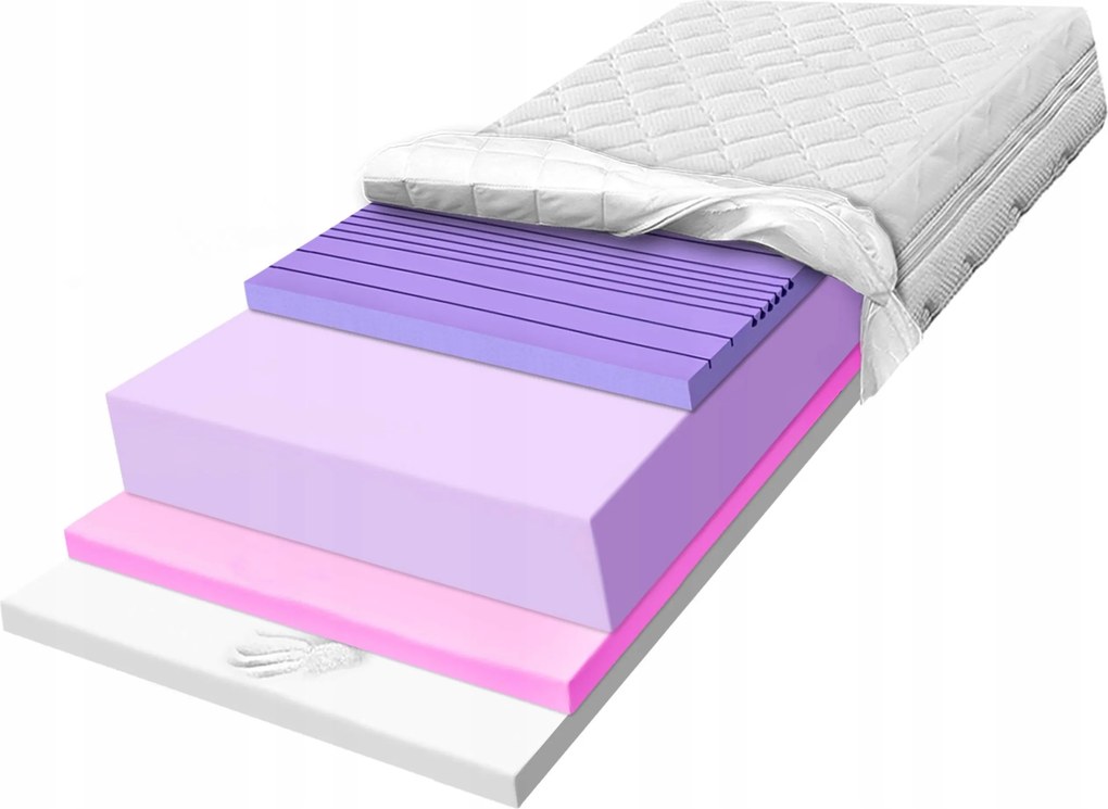 Penový matrac 180x200 H3 H4 visco memory Hr 7 zón tvrdý odolný 22 cm