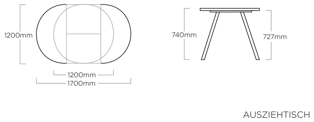 HPL rozťahovací stôl strieborný/antracit 120-170 cm