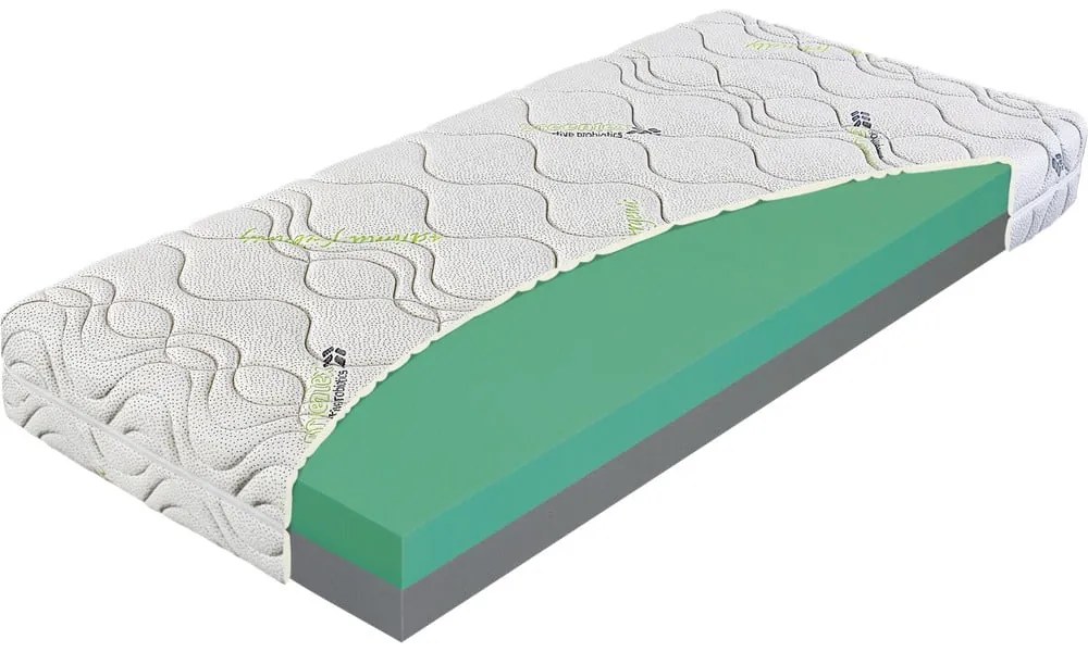 Tvrdý/stredne tvrdý penový obojstranný matrac 90x200 cm Junior Lux 16 – Materasso
