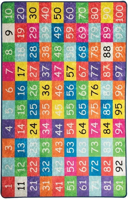 Detský koberec Numbers, 140 × 190 cm