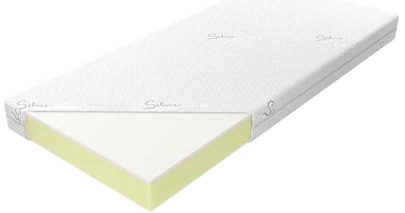 Matrac Pani Smart Silver Lux 80/200