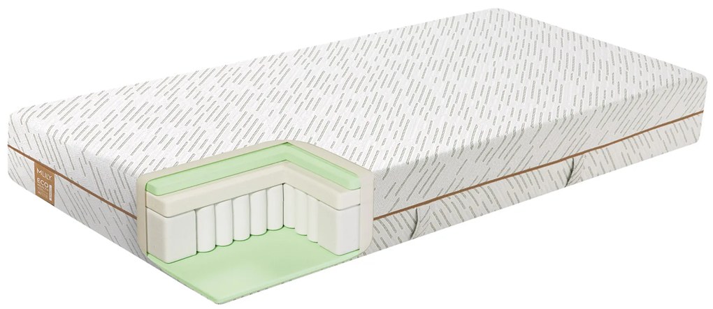Matrac Mlily Bamboo Eco Health 24 cm. Stredne tvrdý, bambusová viskóza, taštičkové pružiny, pamäťová pena
