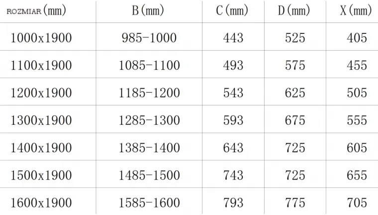 Mexen OMEGA posuvné sprchové dvere do otvoru 110 cm, cierna-transparentná, 825-110-000-70-00