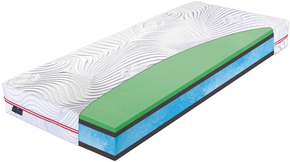 Materasso Penový matrac Beast Hydrolatex Rozmer: 80 x 200 cm