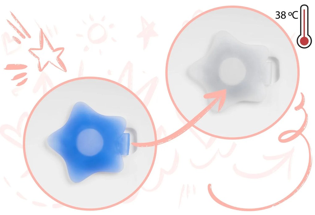 Ricokids Vanička pre novorodencov s teplomerom RK-280 bielo-ružová