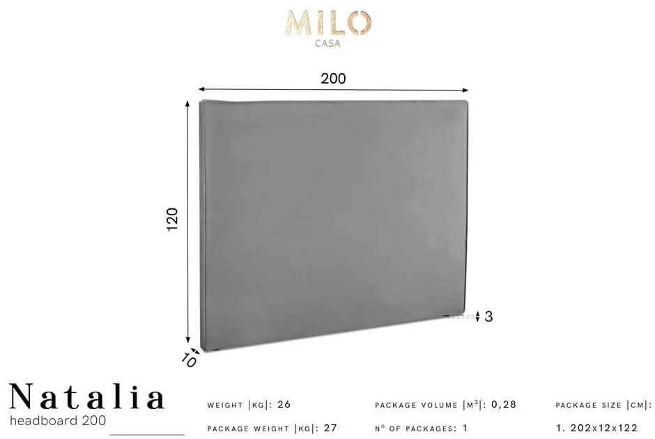 Svetlomodré čelo postele 200x120 cm Natalia – Milo Casa