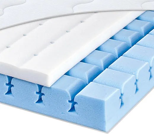 XXXLutz MATRAC PRE MLÁDEŽ, 140/200 cm Träumeland - Online Only spálne - 006869013305