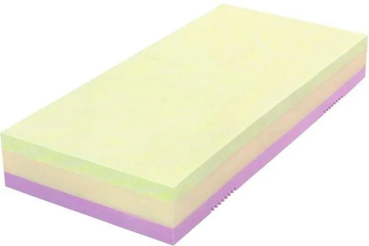 Tropico Tropico Swisslab Active Rozmery 100x200