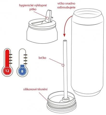 Orion Termoska plechovka Dakar, 0,7 l