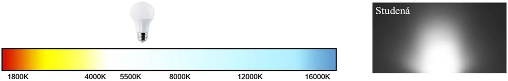 BERGE LED žiarovka A60 - E27 - 12W - 1000lm - studená biela - 5+1 zadarmo