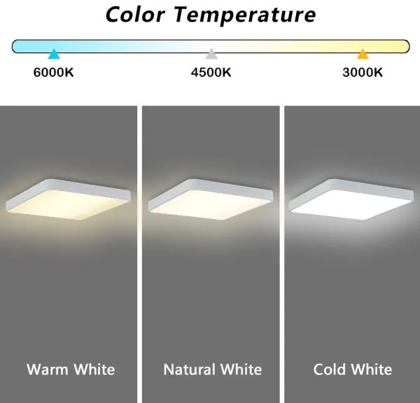 Brilagi - LED Stropné svietidlo POOL SQUARE LED/36W/230V 40x40 cm biela