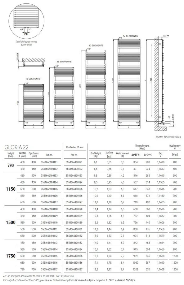 Cordivari Gloria 22 - Radiátor 1500x580 mm, čierna matná 3551660000295