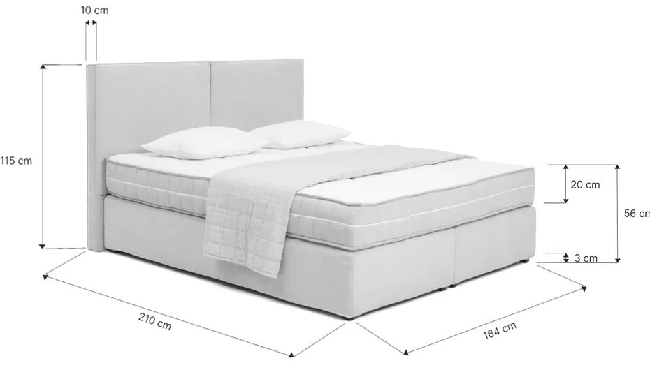 Modrá boxspring posteľ 160x200 cm Olia Bold – Bonami Selection