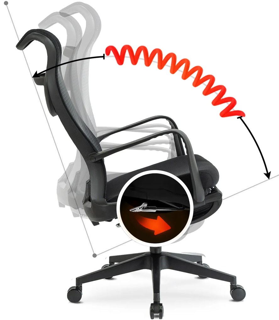 Kancelárska stolička Acton čierna