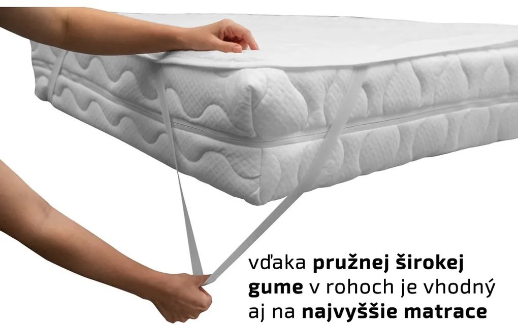 Nepremokavý chránič na matrac PREŠÍVANÝ na postieľku 60x120 cm