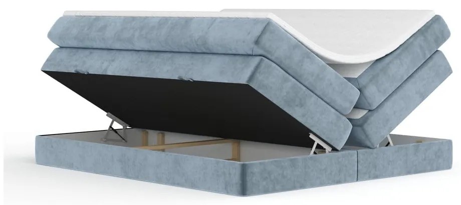 Modrá boxspring posteľ s úložným priestorom/bez čela 160x200 cm Juniper – Maison de Rêve