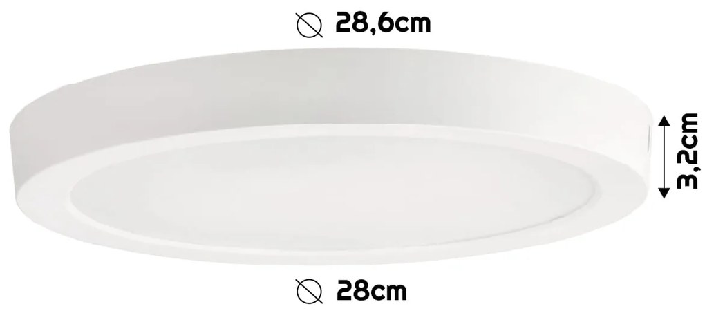 BERGE Okrúhly LED panel prisadený biely - 24W - PC - neutrálna biela