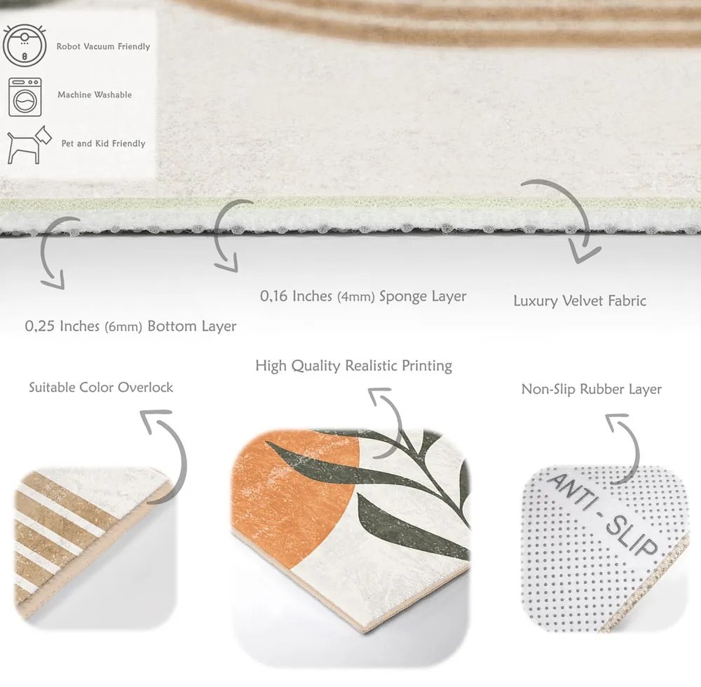 Krémový prateľný koberec 80x150 cm Dot Arch – Mila Home