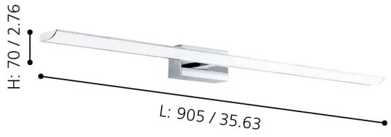 Eglo 900021 - LED RGBW Stmievateľné kúpeľňové osvetlenie zrkadla 21,5W/230V IP44
